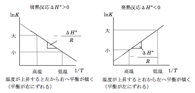 解説画像